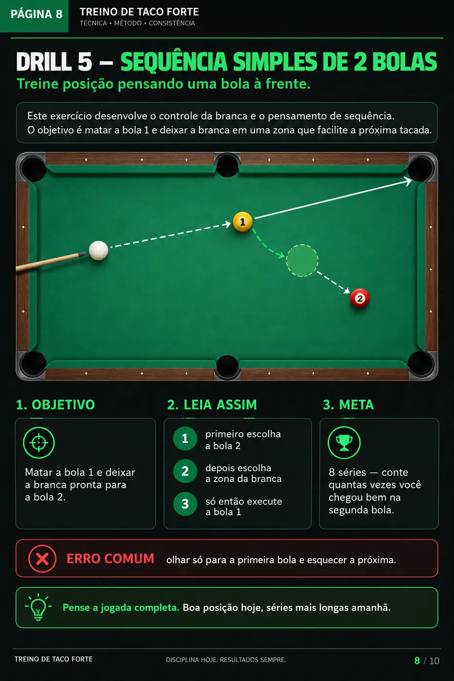 Página do material: Drill 5 — Sequência simples de 2 bolas