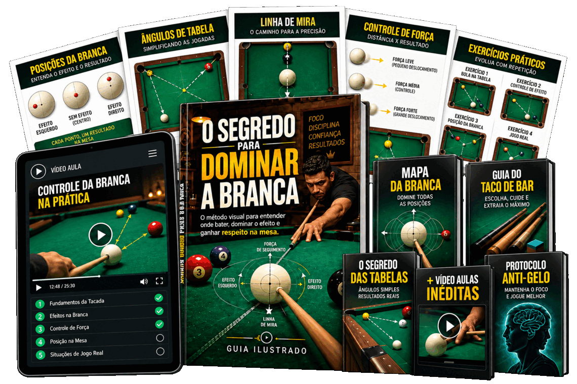 Coleção completa O Segredo para Dominar a Branca com guias e videoaulas